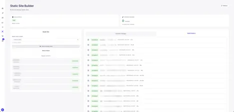 Retail Network (sites) — 1