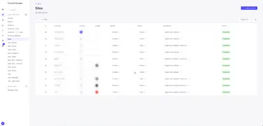 Retail Network