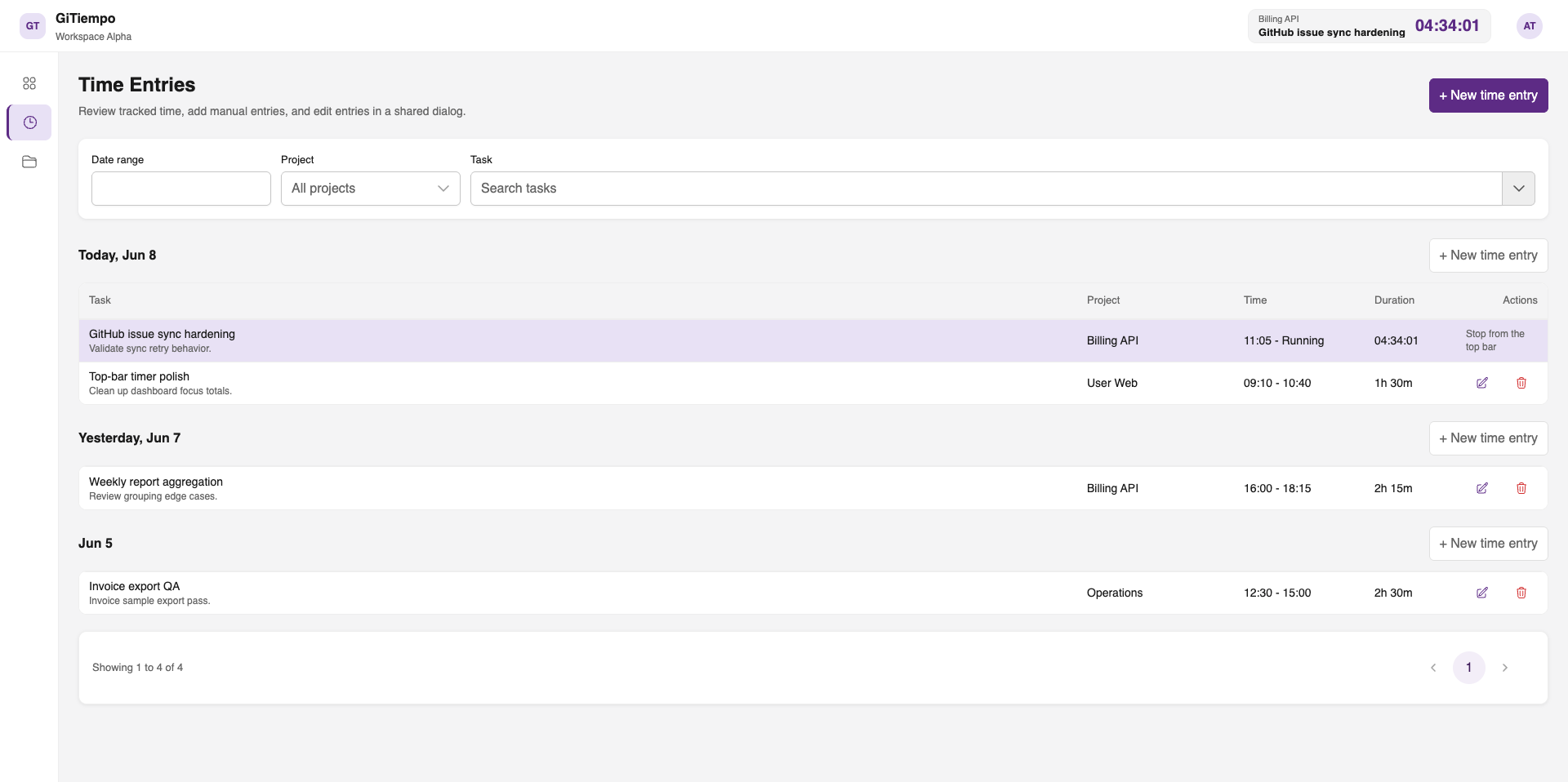 GITiempo projects screenshot