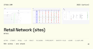 Social card for Retail Network (sites)